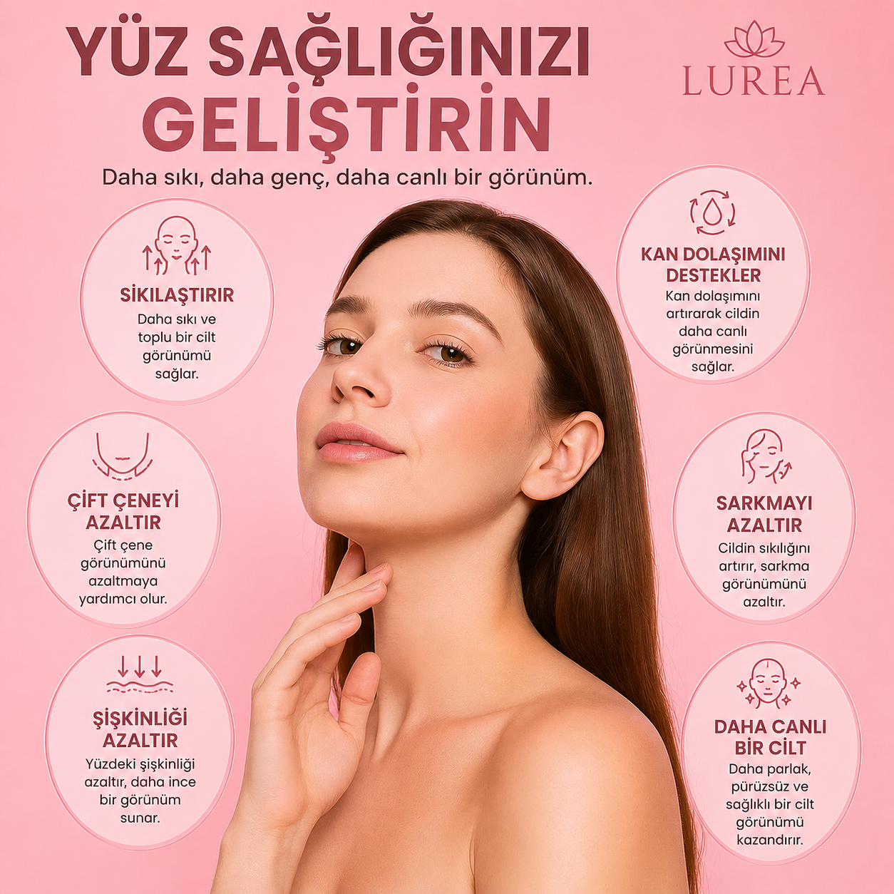 Lurea™ LymphLift: Yüz Şekillendirici ve Ödem Atıcı Masaj Fırçası